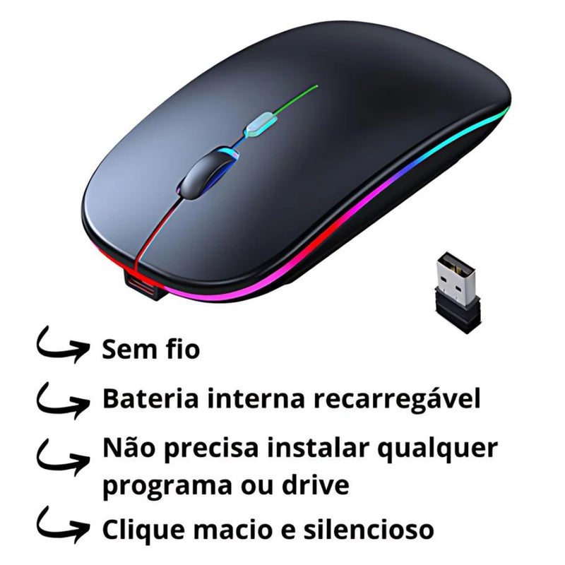 Mouse Wireless Sem Fio