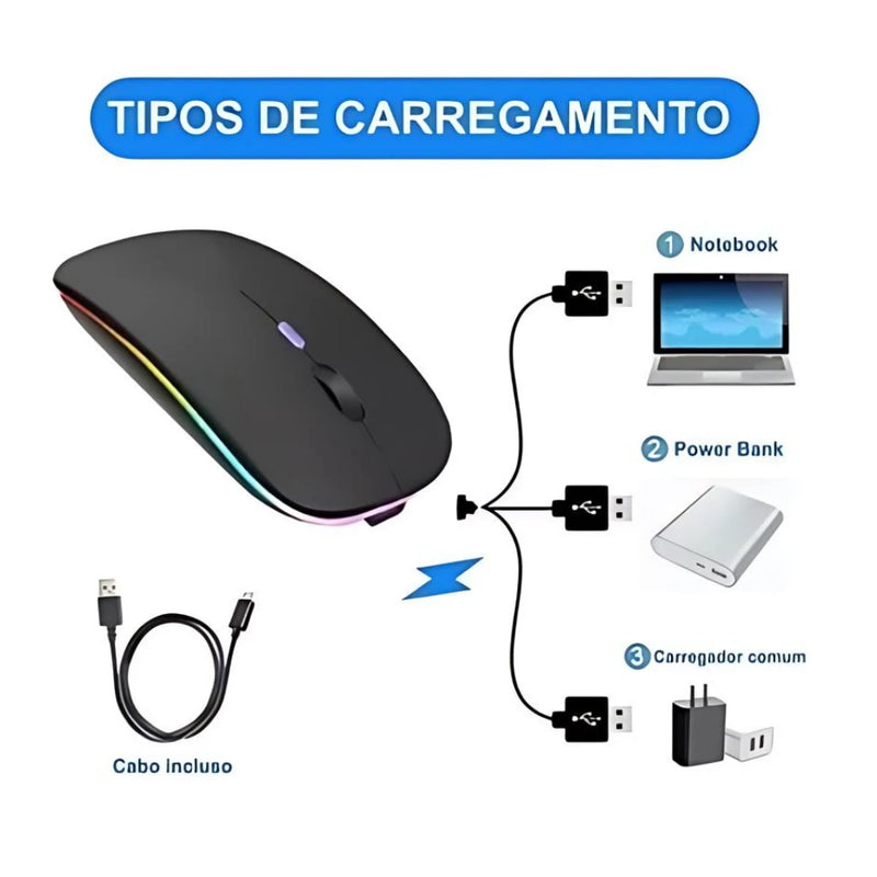 Mouse Wireless Sem Fio