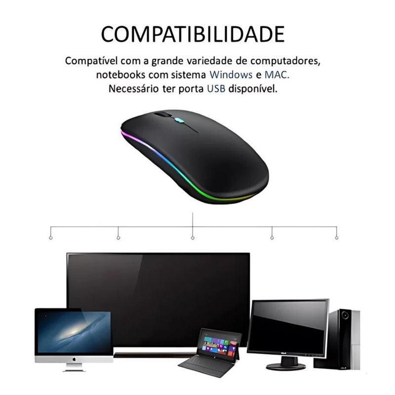 Mouse Wireless Sem Fio